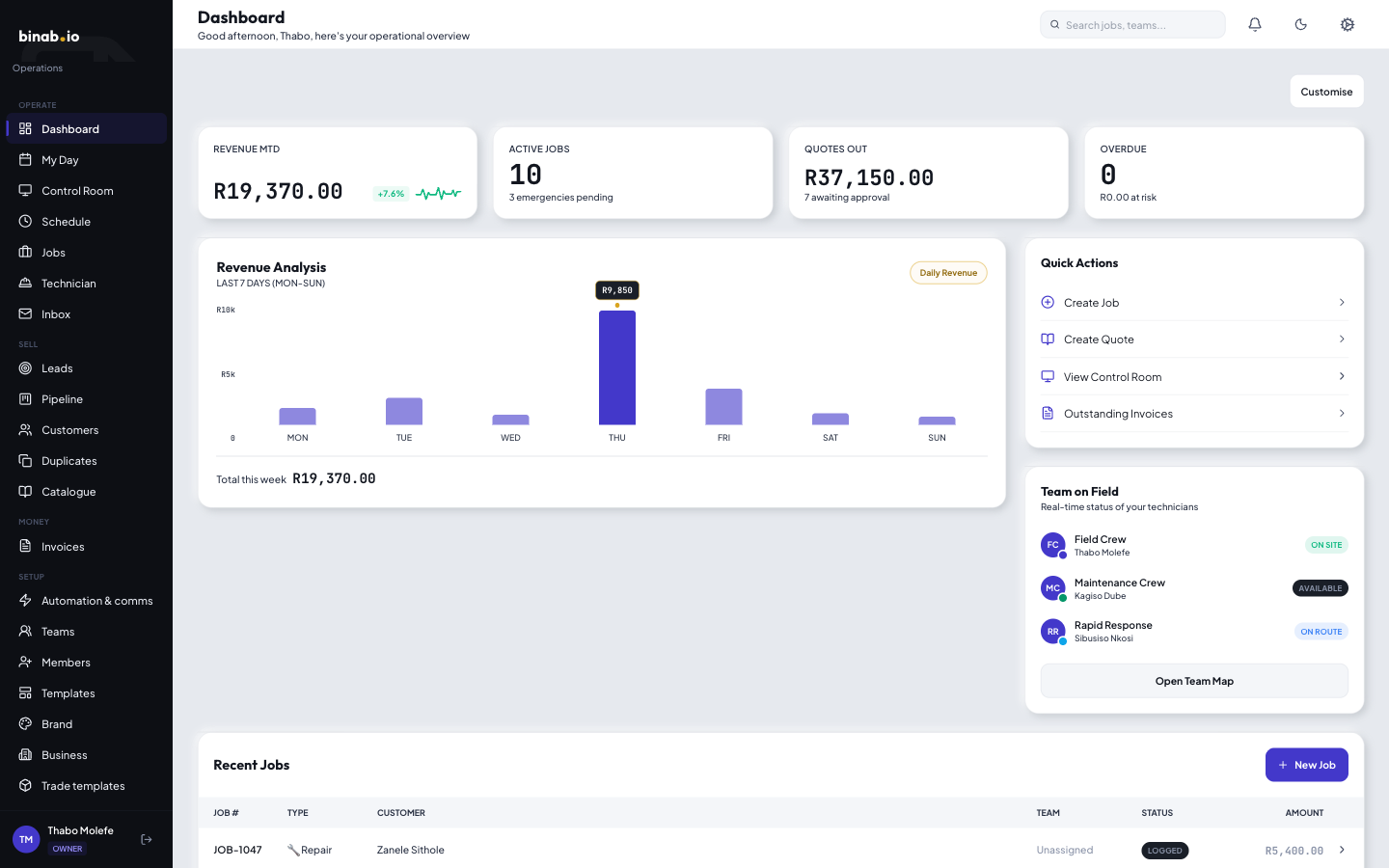 The owner dashboard: revenue this month, active jobs, quotes out and team on field, all on one screen